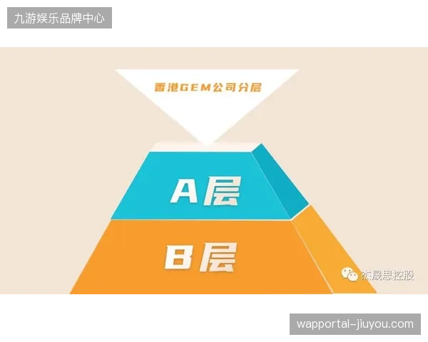 警惕版权分层机制被架空导致观赛服务配套产生过度建设 警惕版权分层机制被架空导致观赛服务配套产生过度建设